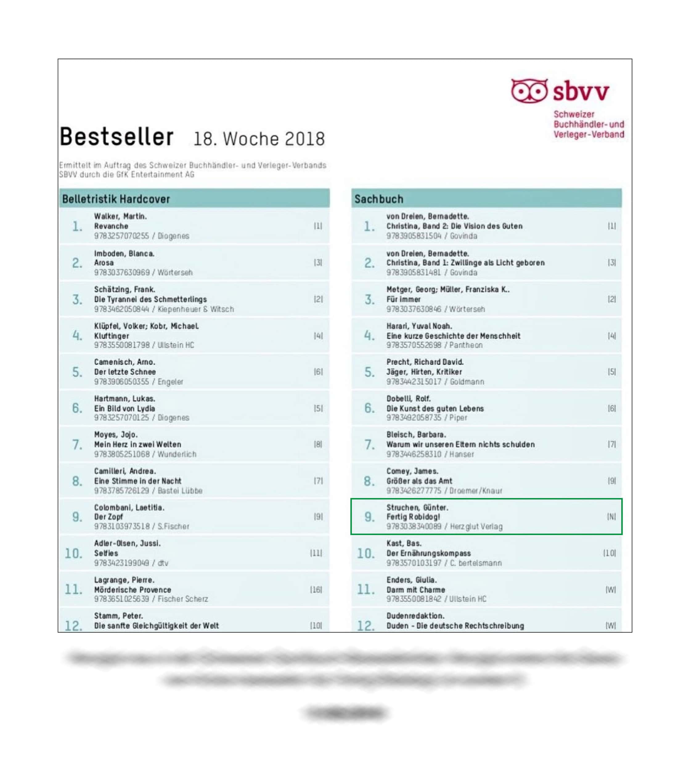 KAI – 2018 – The Instagram Years – www.illustration.world