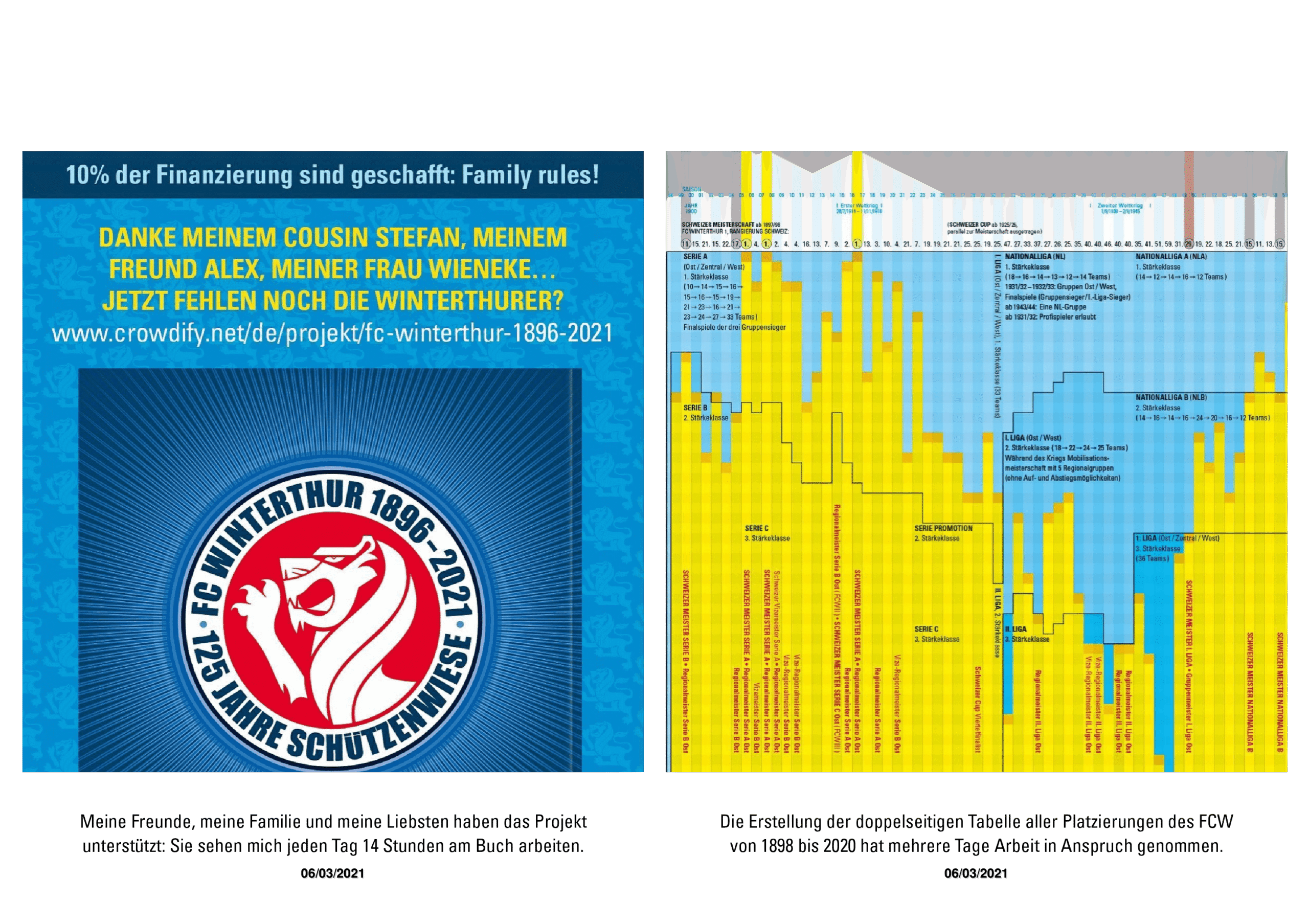 KAI 2020-2021 – The Instagram Years – www.illustration.world